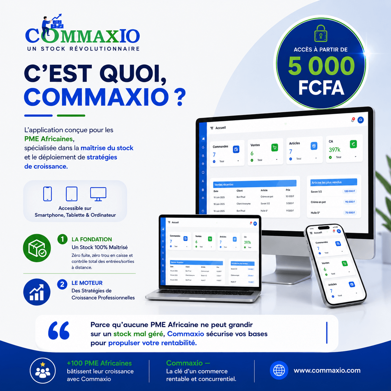 À propos de CommaxIO